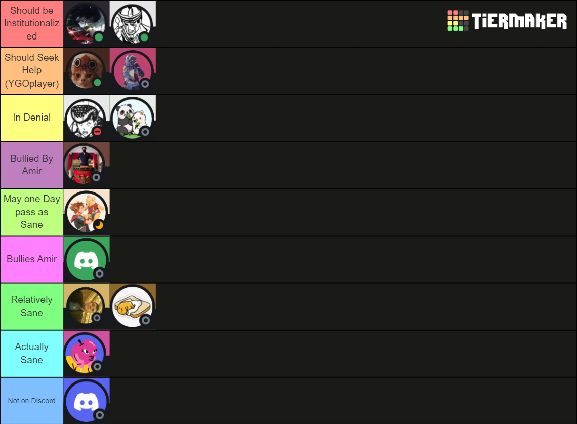 WAKY Insane Brain Tier List (Community Rankings) - TierMaker