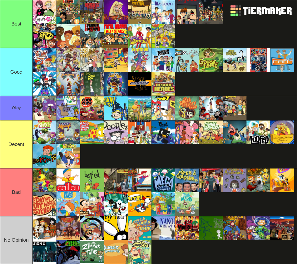 Teletoon Originals Tier List (Community Rankings) - TierMaker