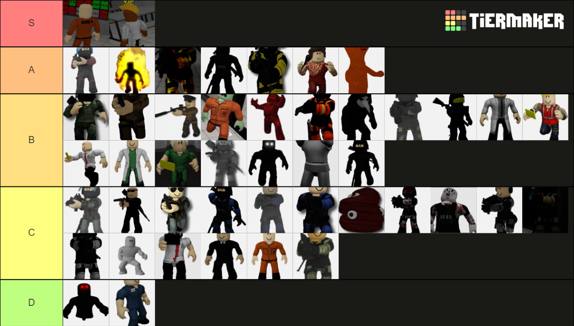 SCP RBreach Tier-list Tier List (Community Rankings) - TierMaker