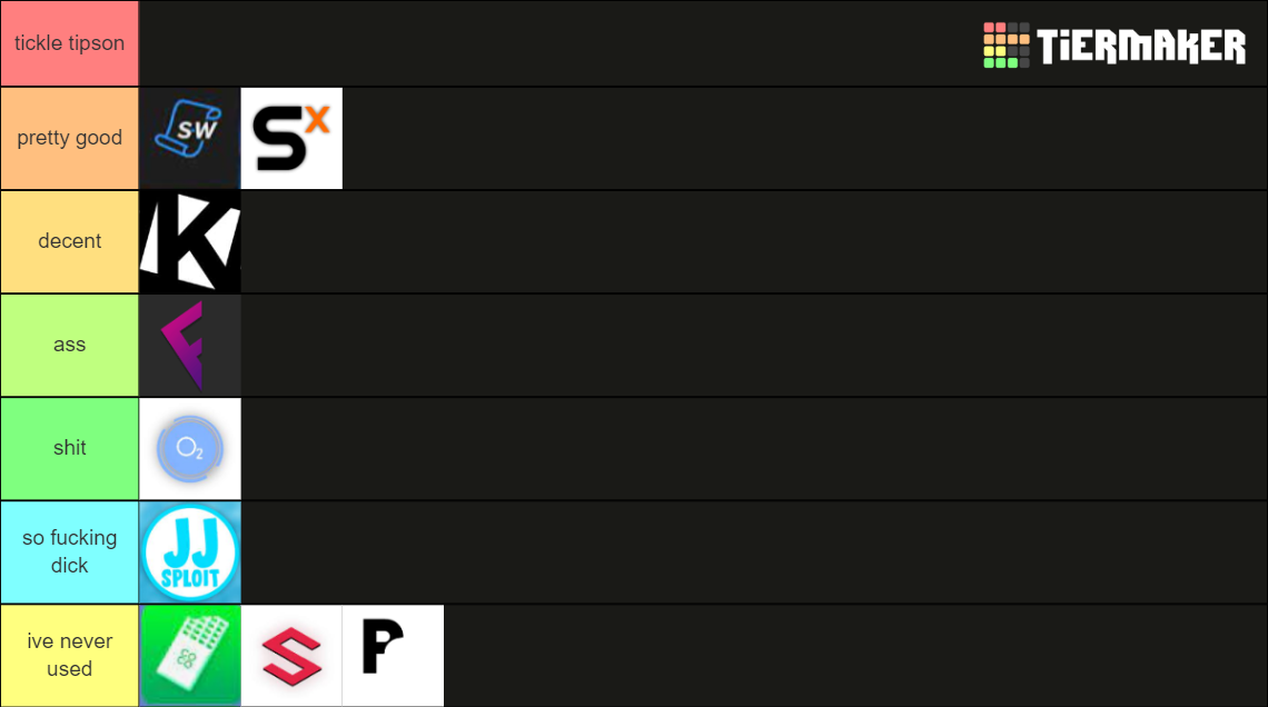 Roblox exploits tier list community rankings tiermaker