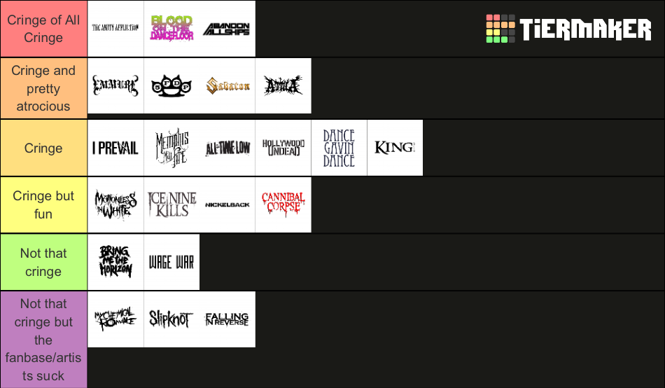 Battle of the Cringe Metal/Rock Edition Tier List Rankings