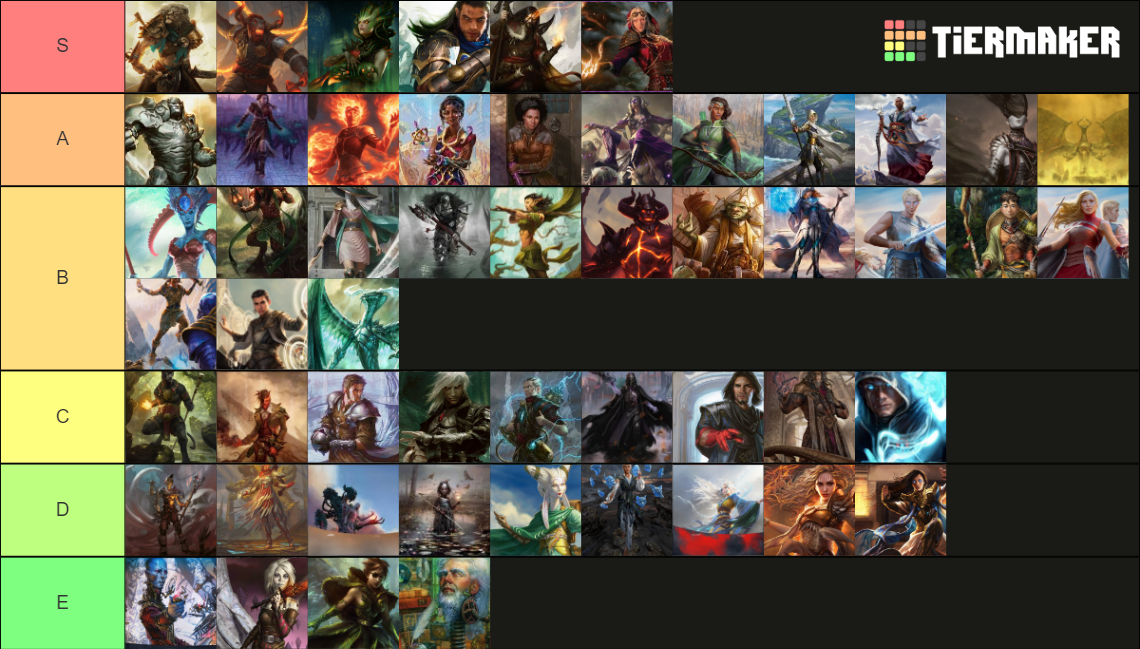 MTG Planeswalker Tier List Rankings) TierMaker