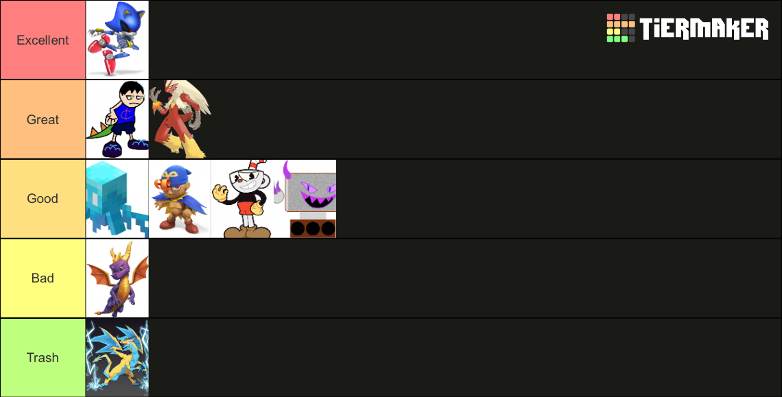 Paradox Cross Mania Tier List (Community Rankings) - TierMaker