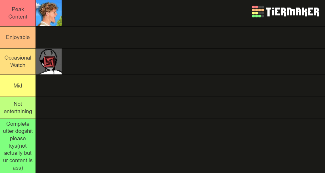 The Best YouTube Tier List (Community Rankings) - TierMaker