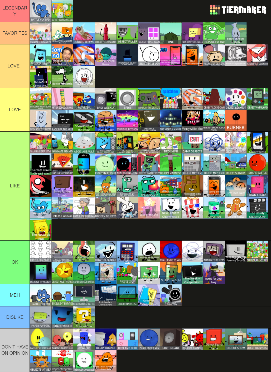 Object Show 2023 v5 Tier List (Community Rankings) - TierMaker