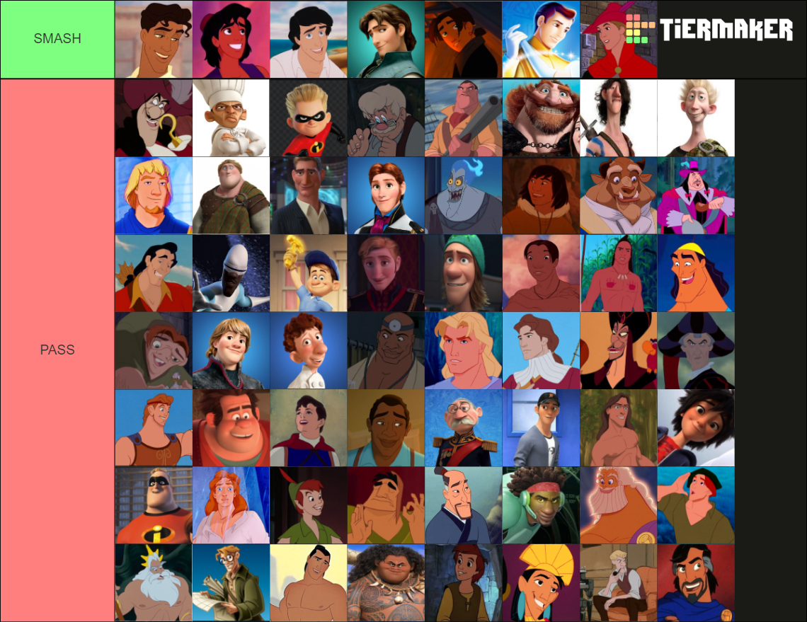 Disney male characters ranking Tier List (Community Rankings) - TierMaker