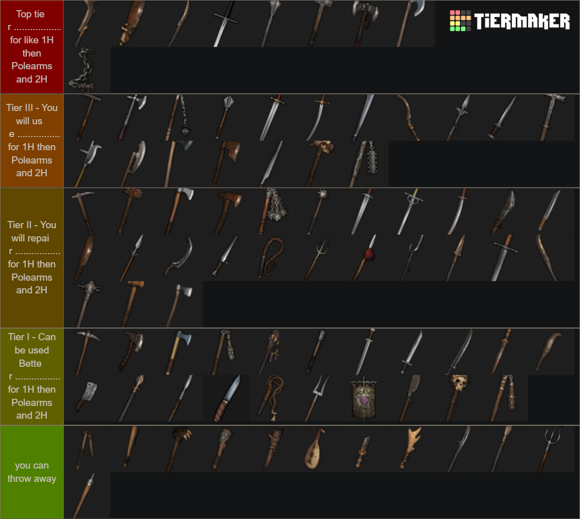 Battle Brothers Standard Weapons Tier List (Community Rankings) - TierMaker