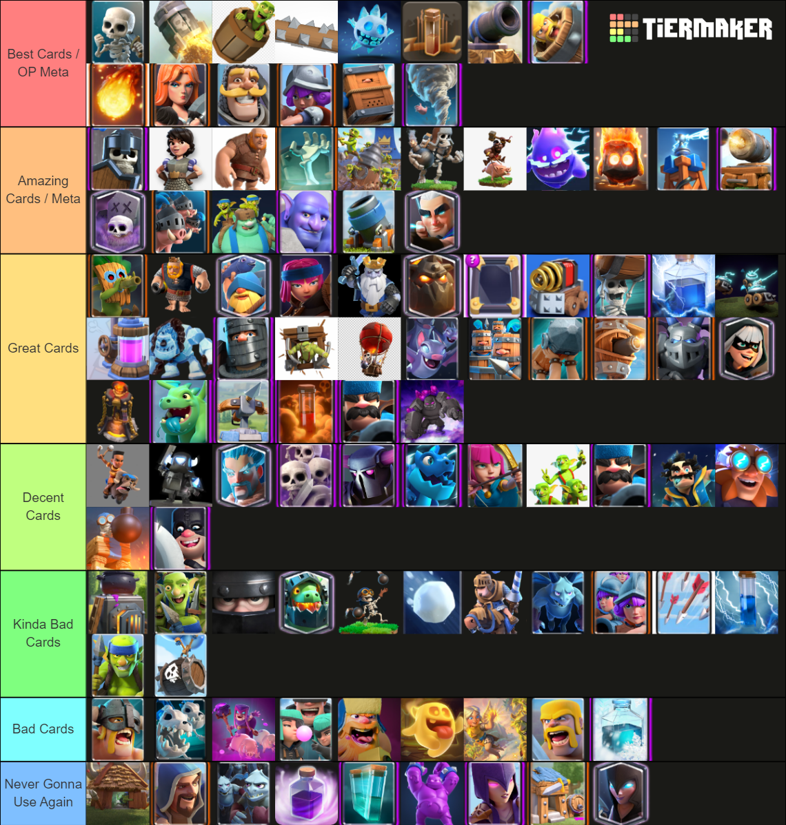 All Clash Royale Cards Tier List Rankings) TierMaker