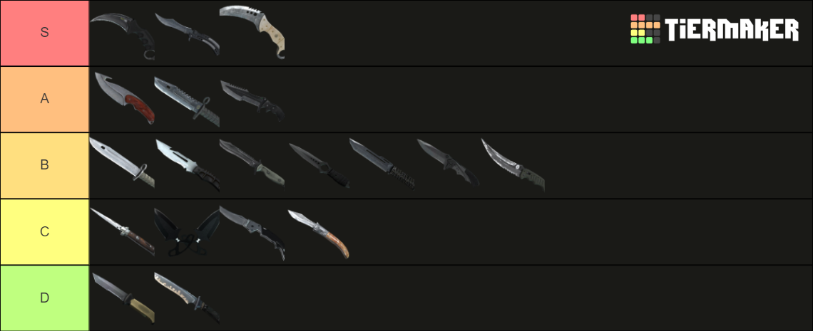 csgo knives Tier List (Community Rankings) - TierMaker