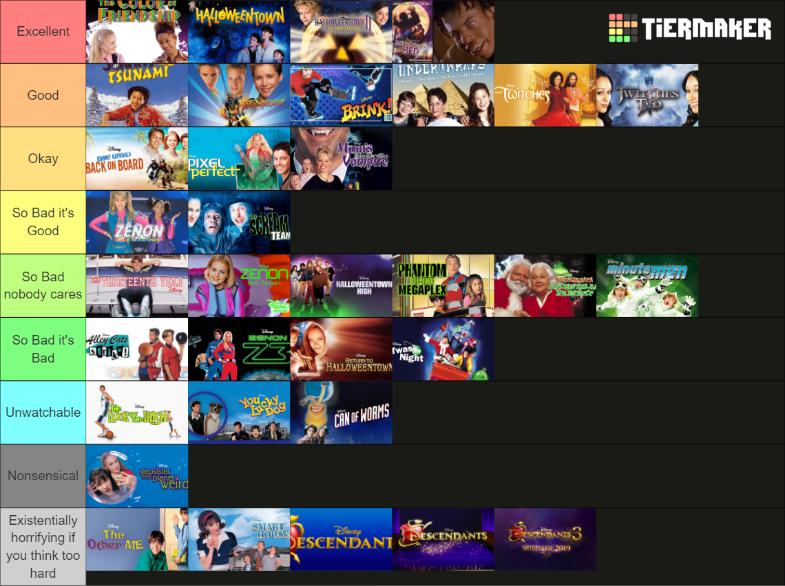 Disney Channel Original Movies ! Tier List Rankings