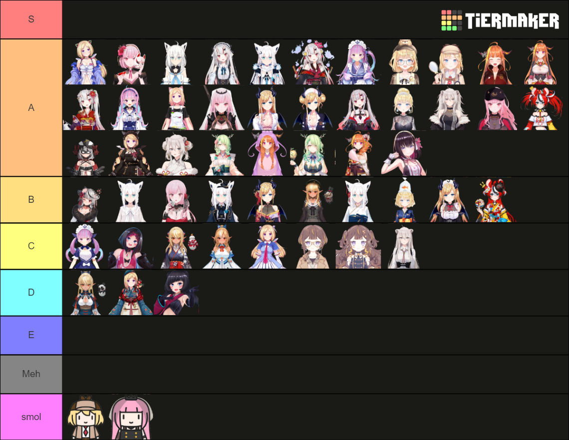 The Ultimate Hololive Alternative Outfit Tier List - Otosection