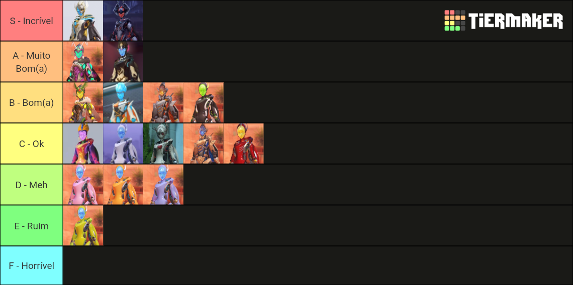 (OW1) Todas As Skins De Echo 2022 Tier List (Community Rankings ...