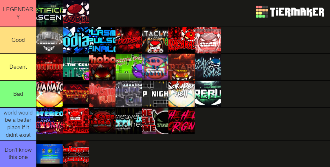 Geometry Dash Every Top 1 Demon Tier List (Community Rankings) - TierMaker