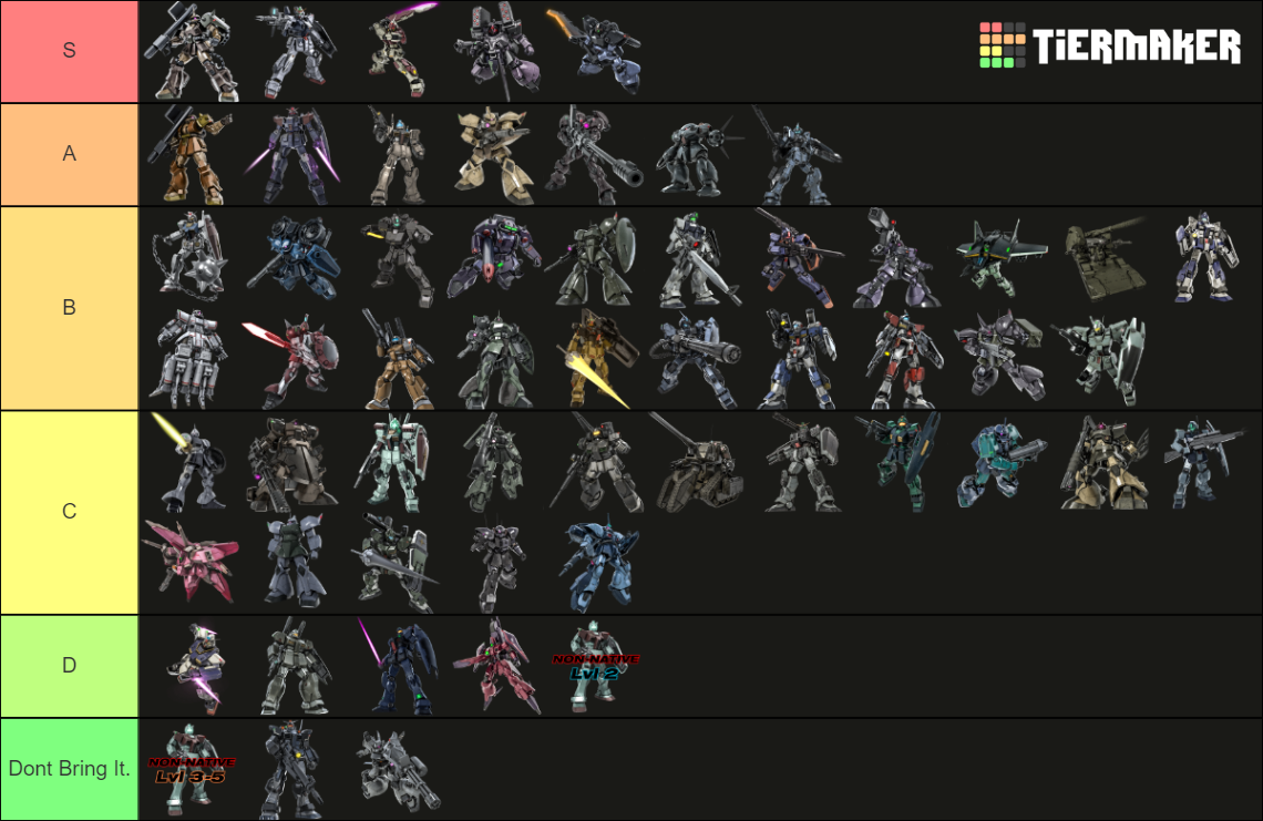 Gbo2 Ranks GBO2 LAU : 400 Tier List (Community Rankings) - TierMaker
