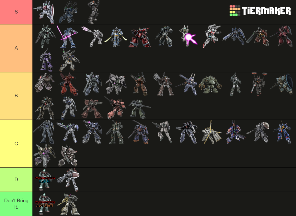 Gbo2 Ranks GBO2 LAU : 450 Tier List (Community Rankings) - TierMaker