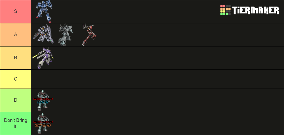 Gbo2 Ranks GBO2 LAU : 500 Tier List (Community Rankings) - TierMaker