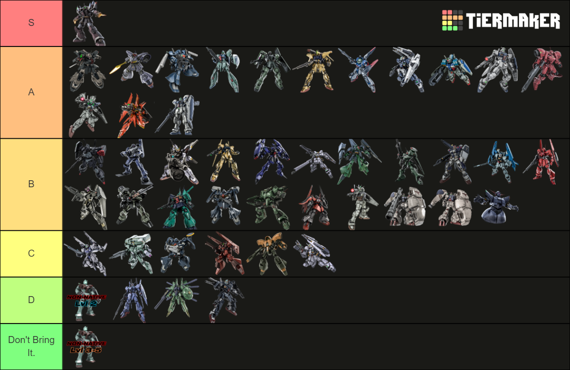Gbo2 Ranks GBO2 LAU : 550 Tier List (Community Rankings) - TierMaker