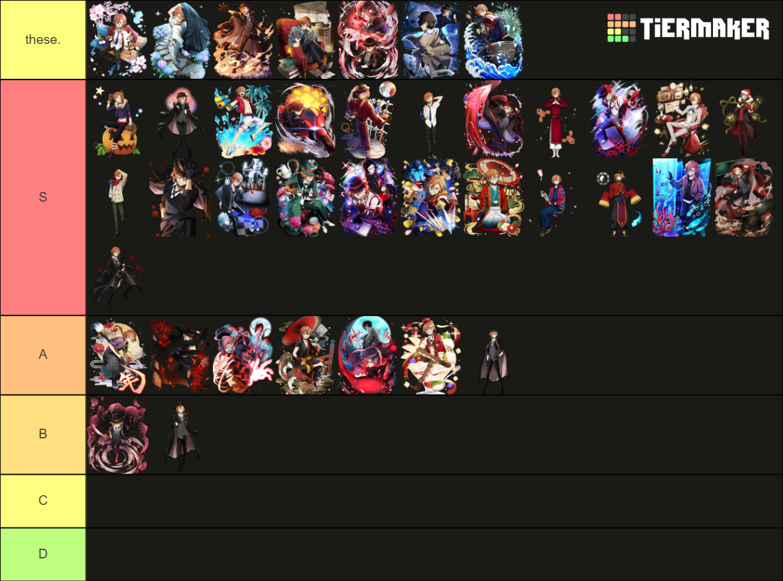 Nakahara Chuuya Mayoi Sprites Tier List Community Rankings Tiermaker Hot Sex Picture