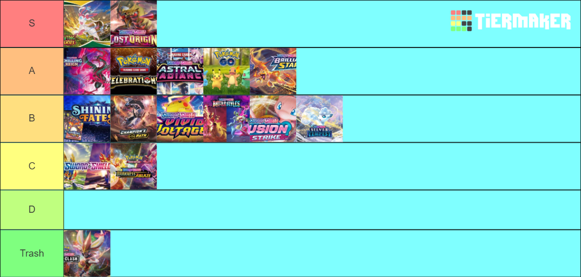 Sword&Shield Set List Tier List Rankings) TierMaker