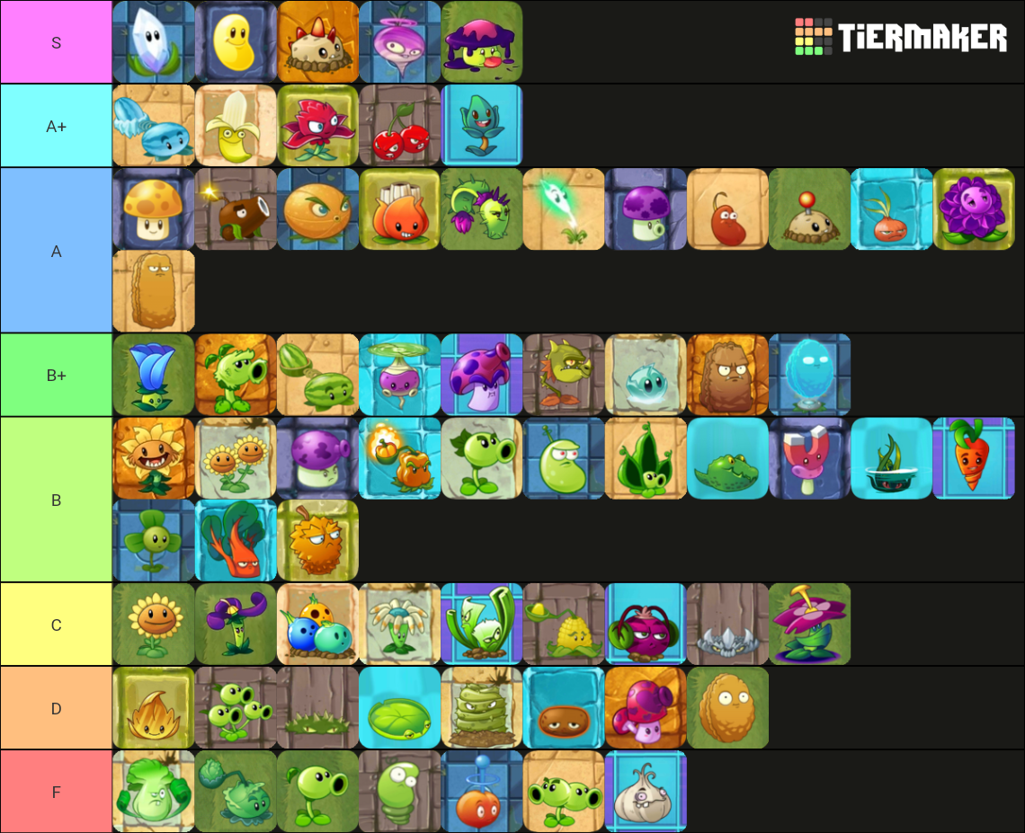 PvZ2 Adventure Plants Tier List (Community Rankings) - TierMaker