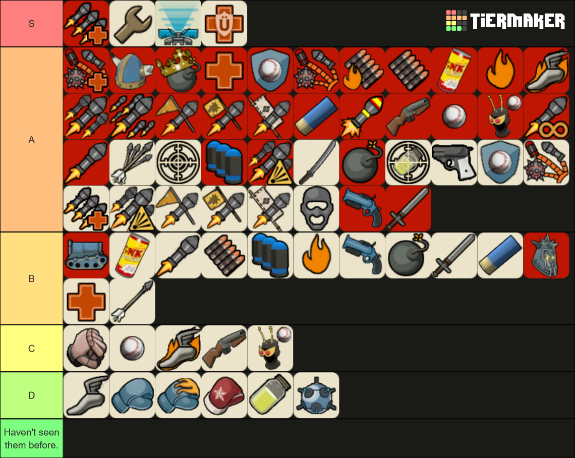 Tf2 Mvm Robots Tier List Community Rankings Tiermaker Tf2 Mvm Robots Tier List Community Rankings Tiermaker