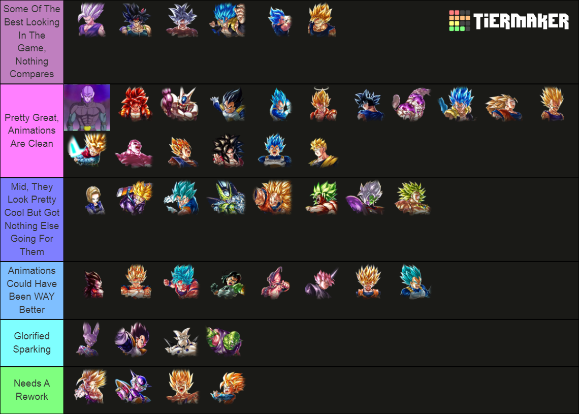 ranking-of-all-legends-limited-ultra-characters-in-dbl-tier-list