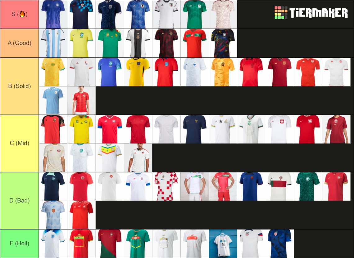 2022 World Cup Kits Tier List Rankings) TierMaker