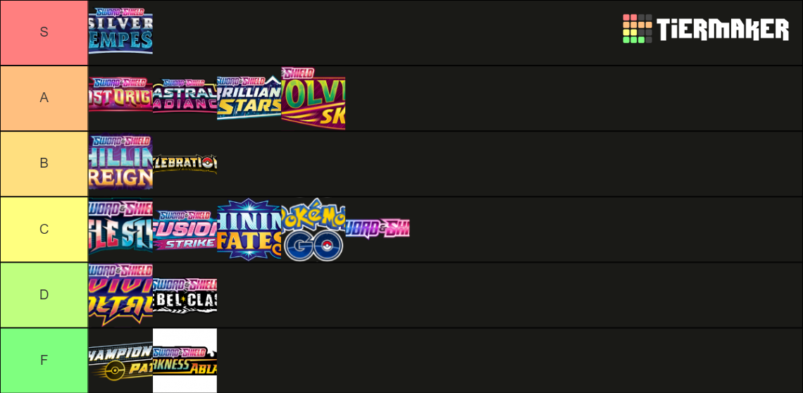 Sword And Shield Tcg Expansion Tier List Community Rankings Tiermaker