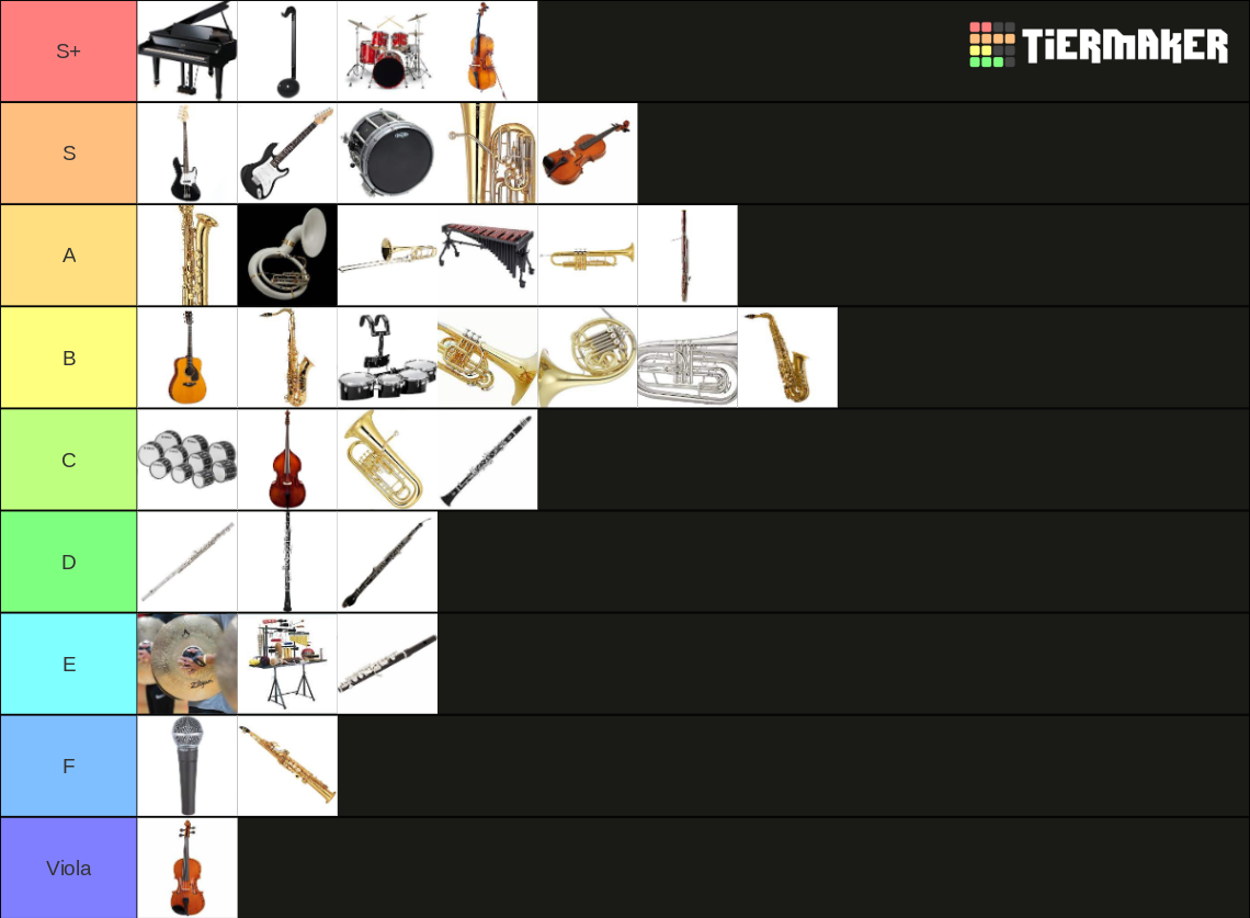 Musical Instruments Tier List Musical Instruments Tier List