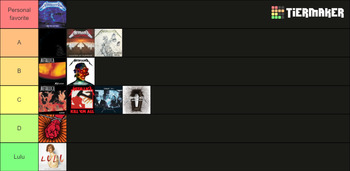 metallica-albums-tier-list-community-rankings-tiermaker