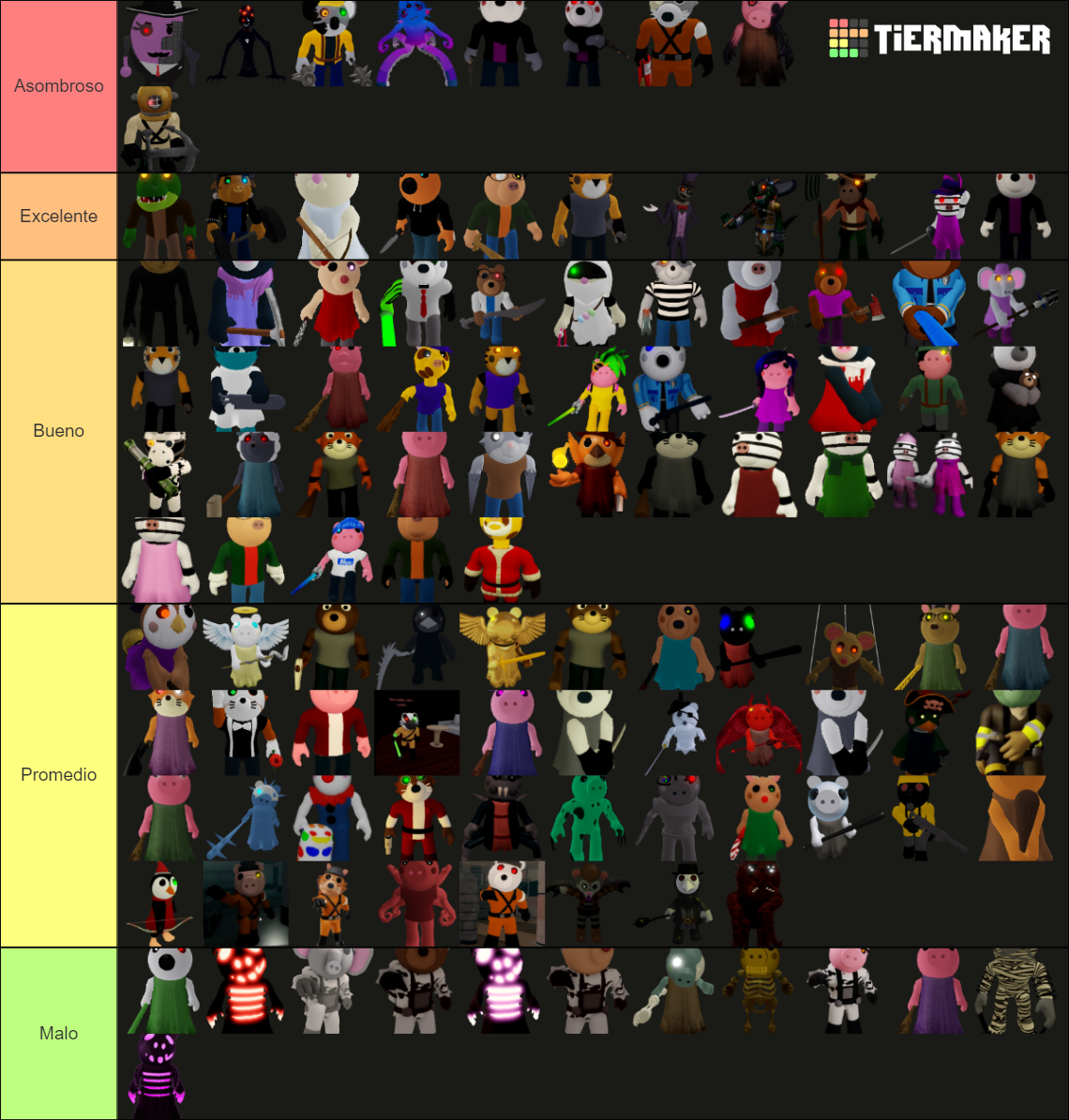 Piggy Character (Book 2 Chapter 12 Lab) Template Tier List