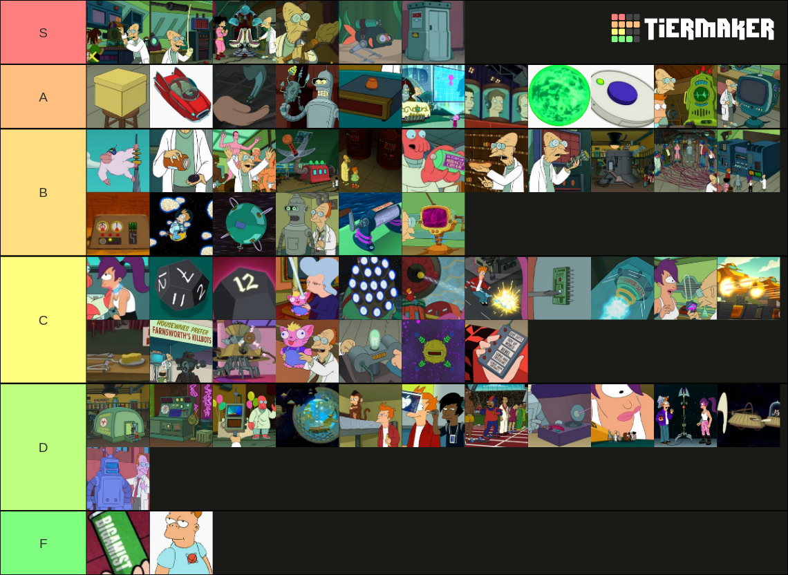 Futurama Inventions Tier List Rankings) TierMaker