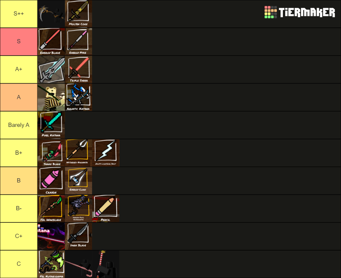 Zo Weapon Skin Trade Values Tier List Rankings) TierMaker