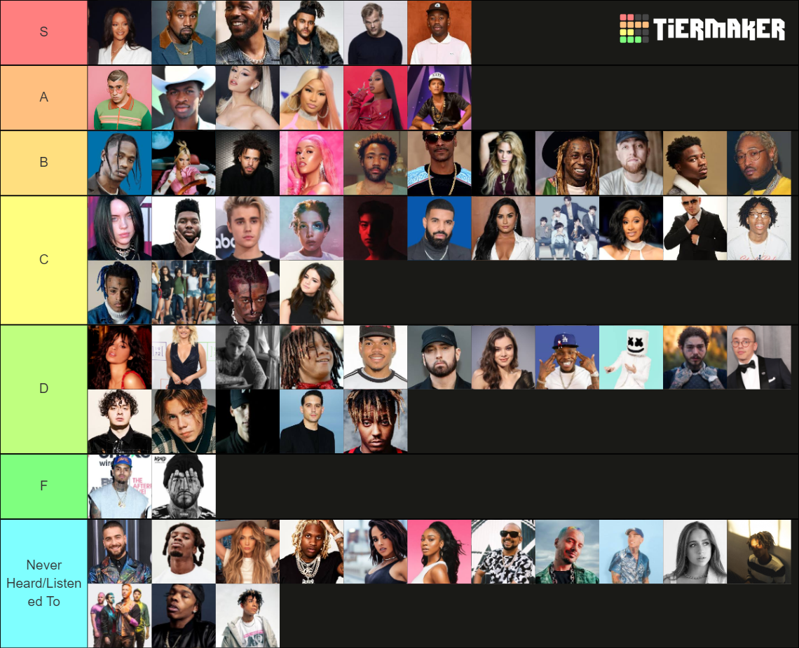 music-artist-tier-list-community-rankings-tiermaker