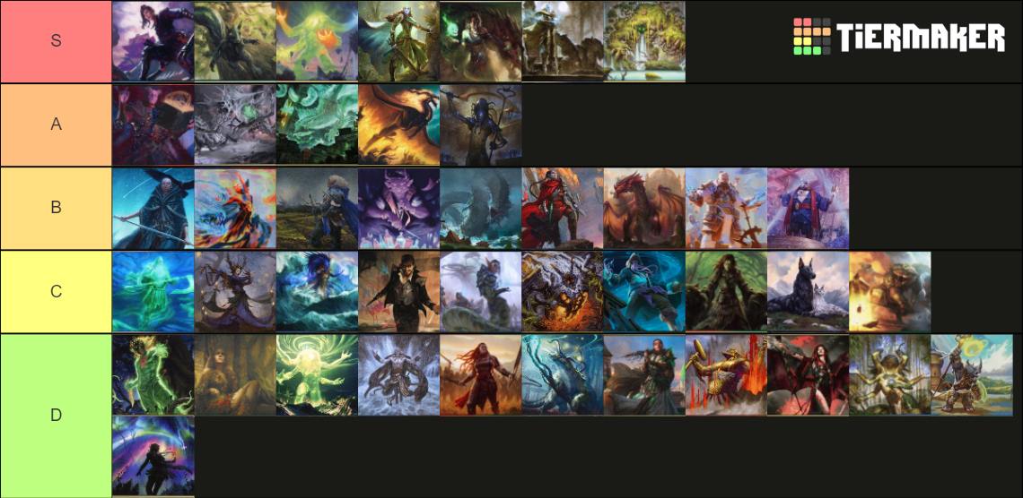 commander-tier-list-community-rankings-tiermaker