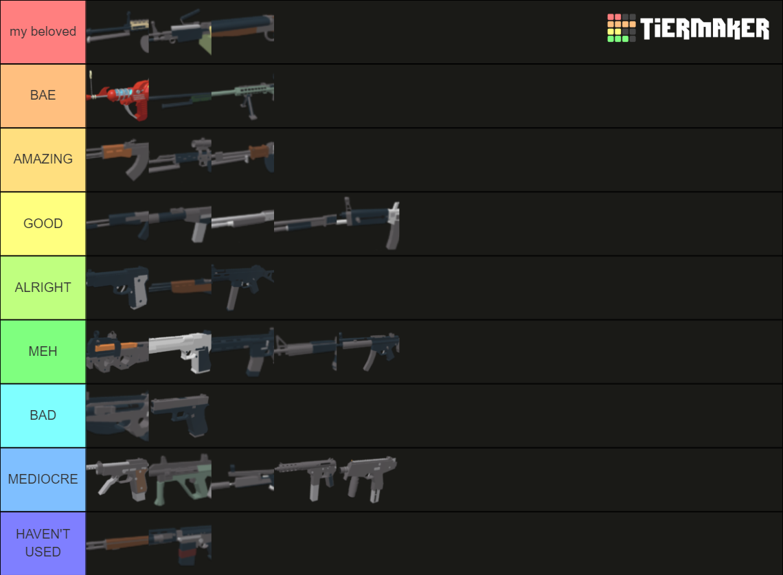 Roblox PROJECT LAZARUS Guns Tier List (Community Rankings) - TierMaker