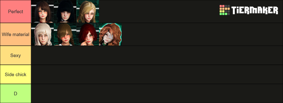 Eternum Characters Tier List Community Rankings Tiermaker