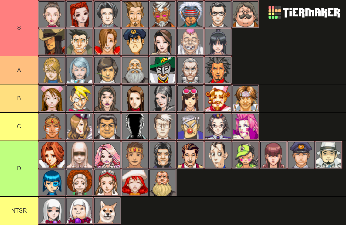 Ace Attorney Trilogy Characters Tier List (Community Rankings) - TierMaker