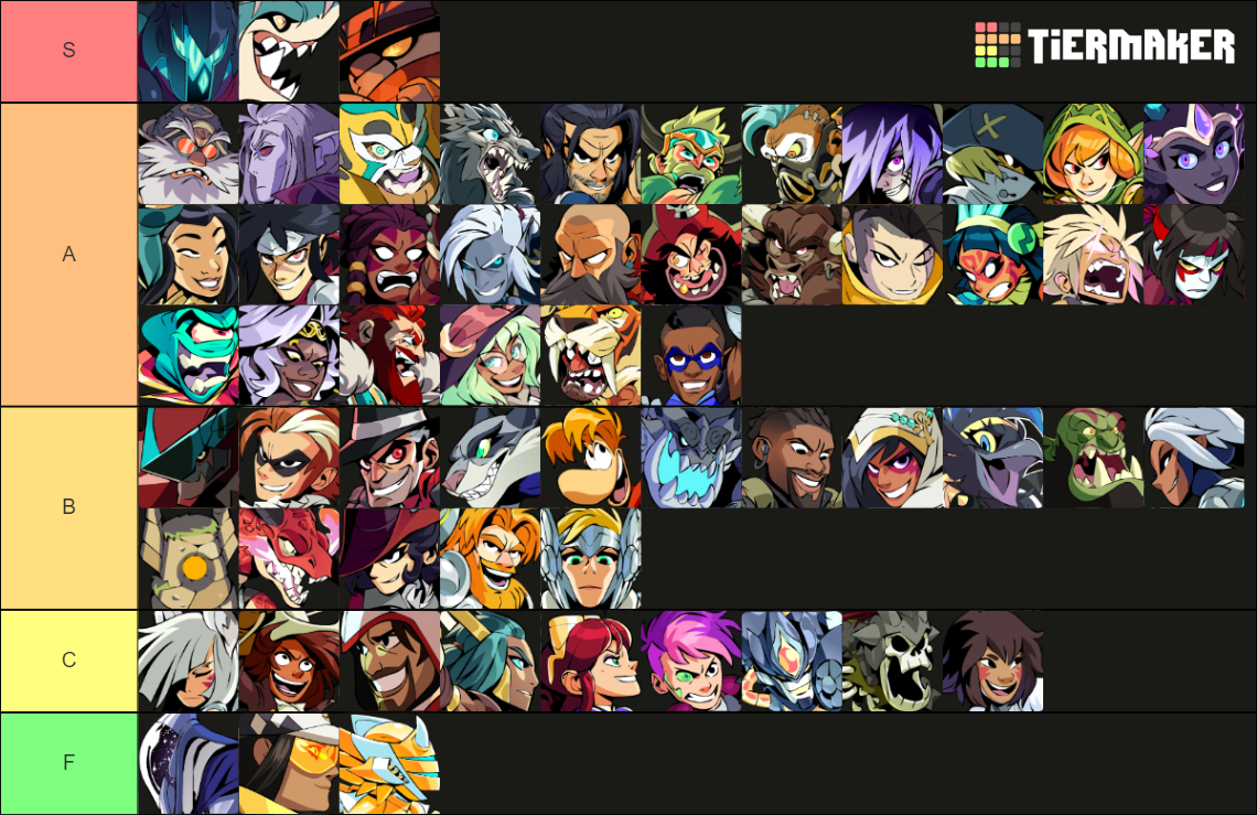 Brawlhalla Legends w/ Red Raptor Tier List Rankings) TierMaker