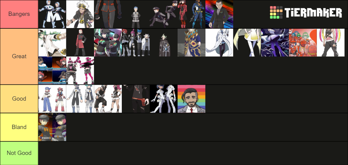 Pokemon Evil teams and Leaders Tier List (Community Rankings) - TierMaker