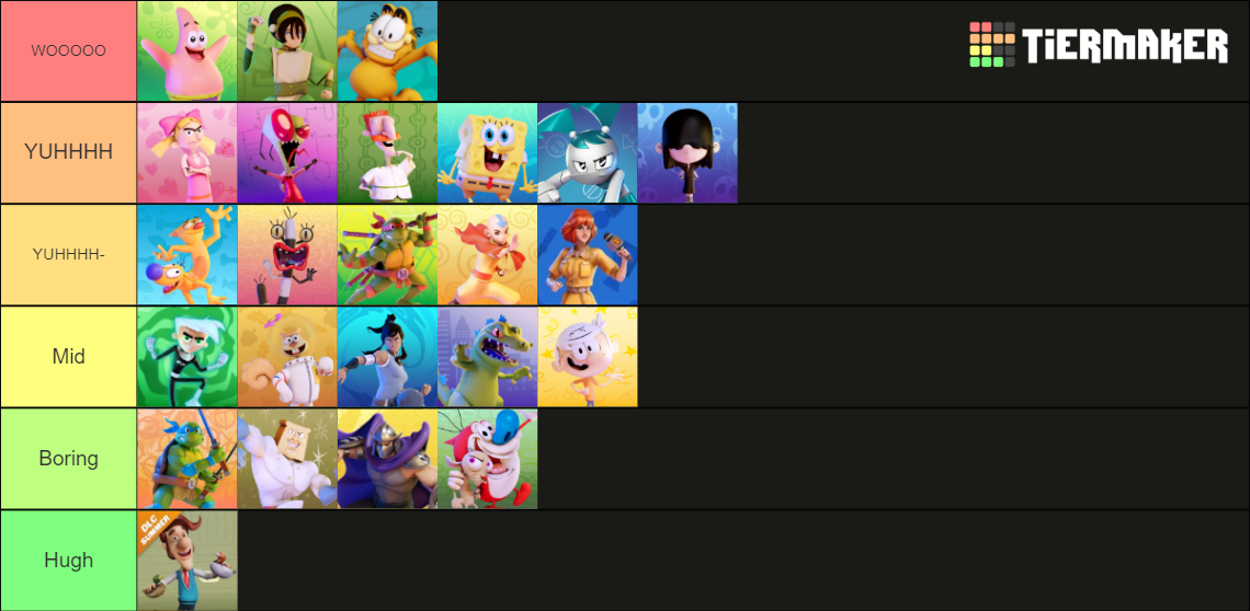 Nickelodeon All Star Brawl (jenny,hugh,rocko Here) Tier List (community 