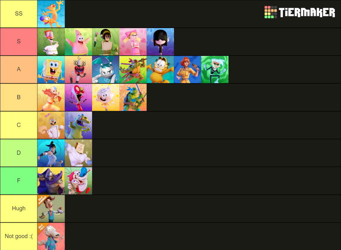 Nickelodeon All Star Brawl (Jenny,Hugh,Rocko Here) Tier List (Community ...