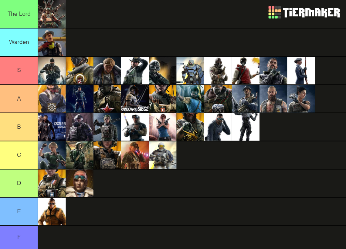 r6 elite skins Tier List (Community Rankings) - TierMaker