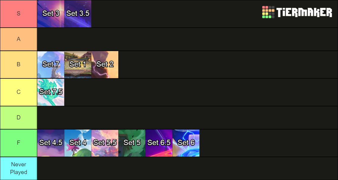 TFT Sets Tier List (Community Rankings) - TierMaker