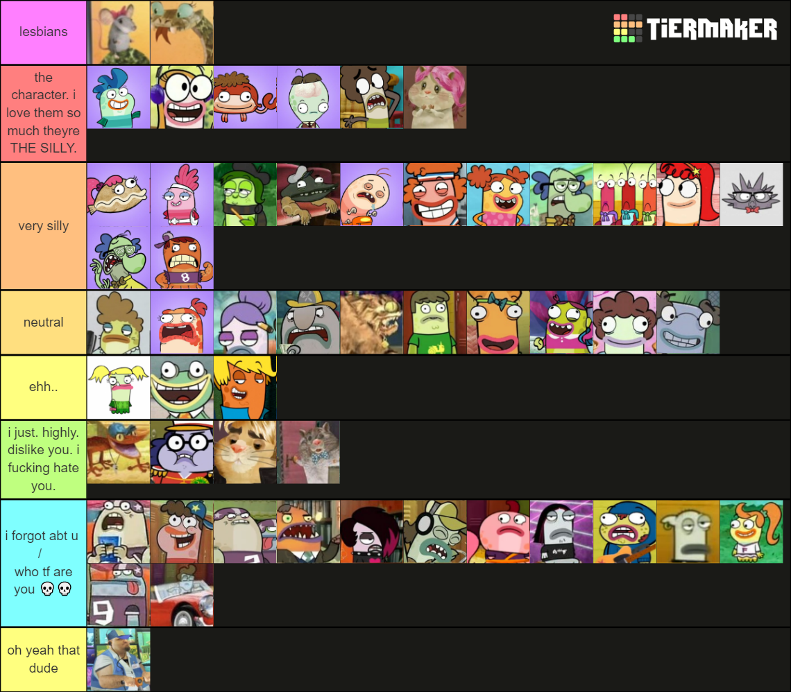 Fish Hooks Characters Tier List Rankings) TierMaker