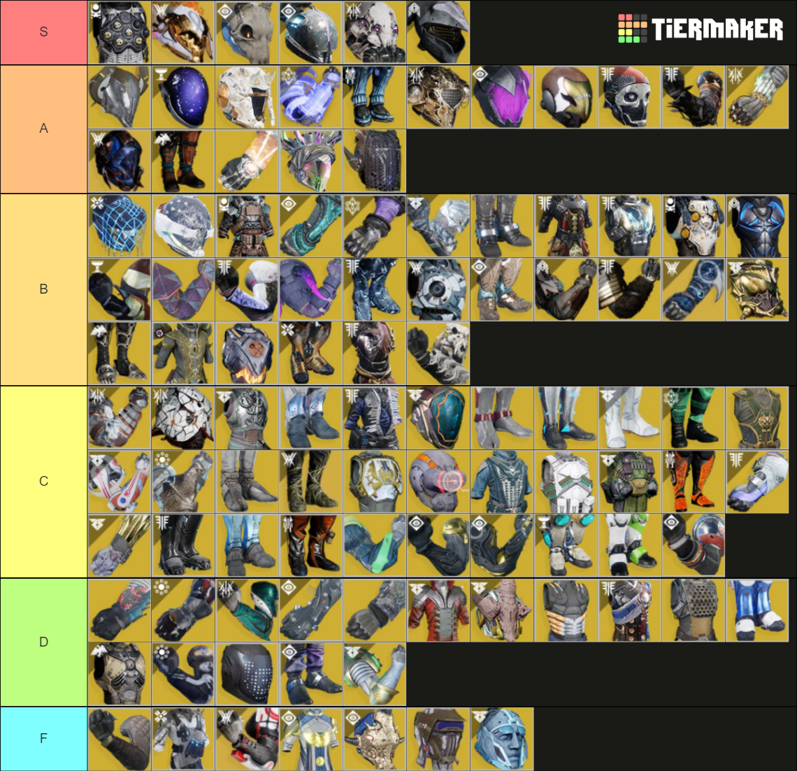 Destiny 2 Exotic Armor Tier List (Community Rankings) - TierMaker