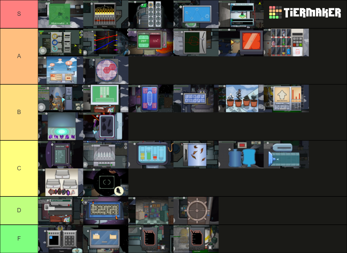 Among us Task Tier List (Community Rankings) - TierMaker