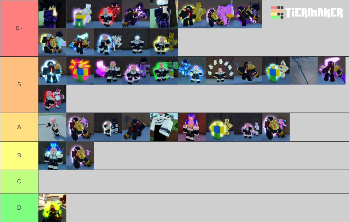 AUT;New Universe Tier List Rankings) TierMaker