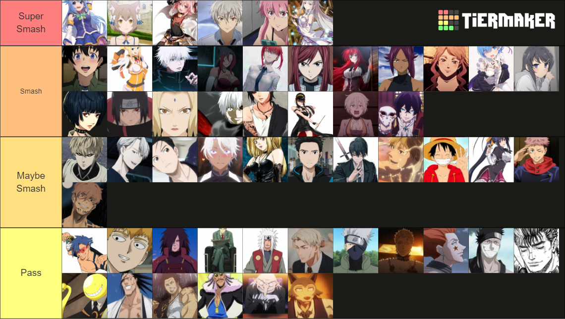 Smash Or Pass Anime Characters Tier List Community Rankings Tiermaker Smash Or Pass Anime Characters Tier List Community Rankings Tiermaker