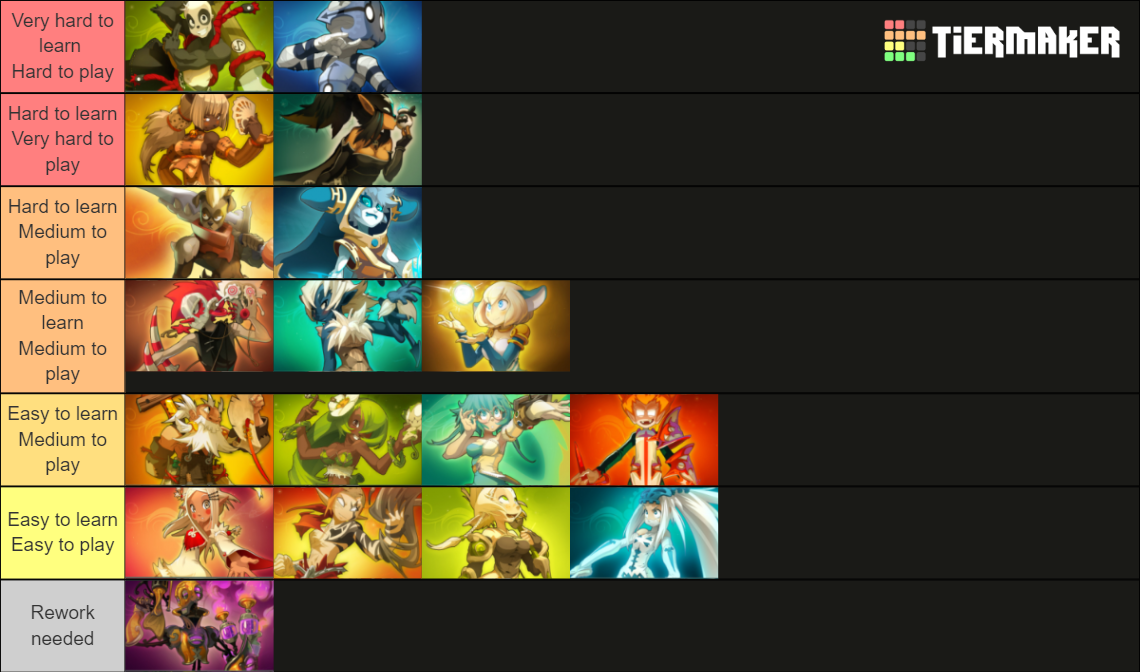 wakfu tiers liste Tier List Rankings) TierMaker